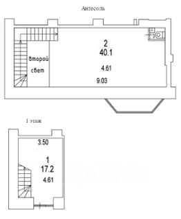 гот. бизнес 58 м², этаж 1