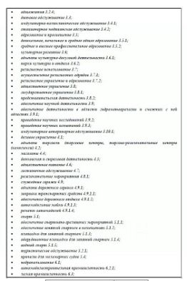 участок 80.0 сот.