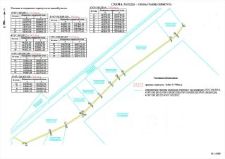 участок 100.0 сот.