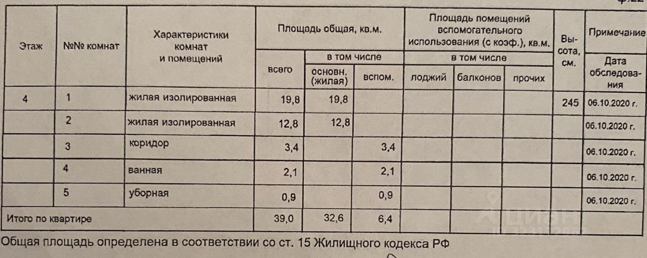 Комната, Москва