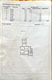 комната 71/15 м², этаж 7