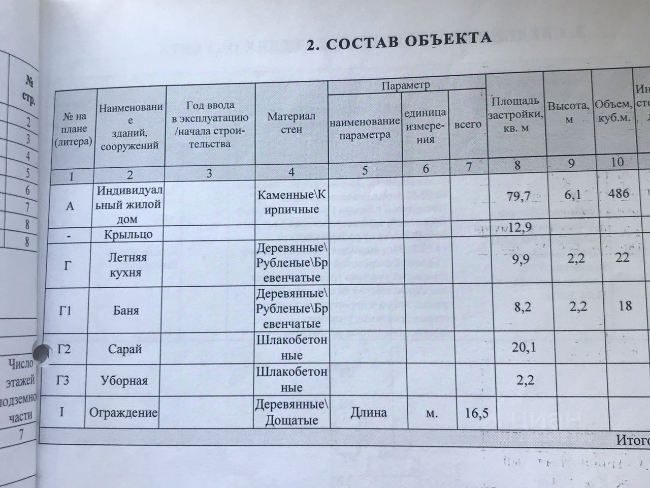 Купить коттедж 3сот. Проездная ул., Белово, Кемеровская область - база  ЦИАН, объявление 295038399