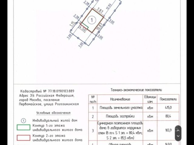 Модный бутик 2. Эксклюзив