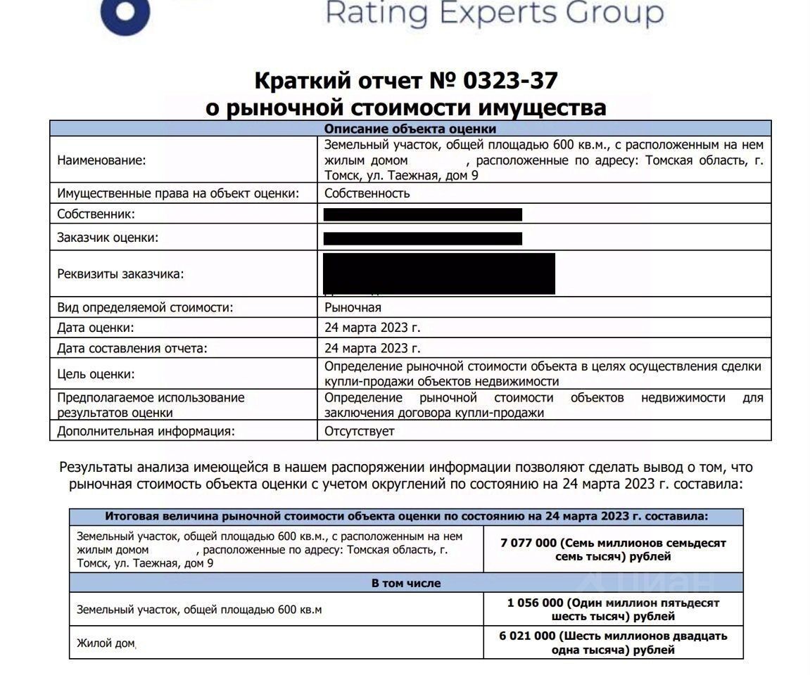 Купить дом на улице Таежная в поселке Сосновый Бор в городе Томск, продажа  домов - база объявлений Циан. Найдено 3 объявления