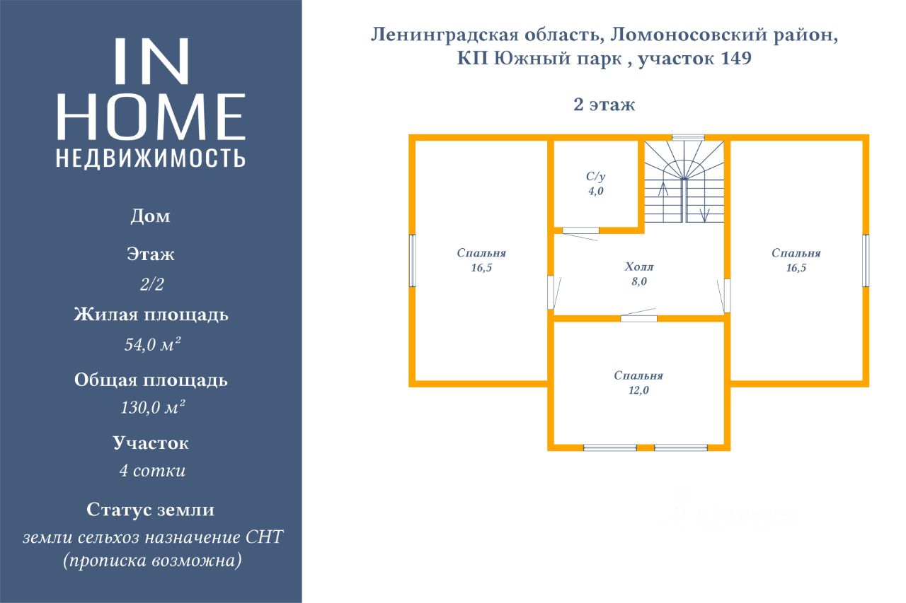 Продажа коттеджа 8сот. 149, Ленинградская область, Ломоносовский район,  Ропшинское с/пос, Южный парк территория - база ЦИАН, объявление 303162889