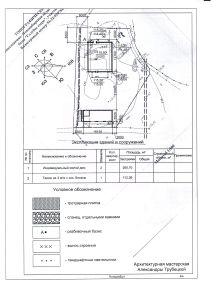 2-этаж. дом 250 м²