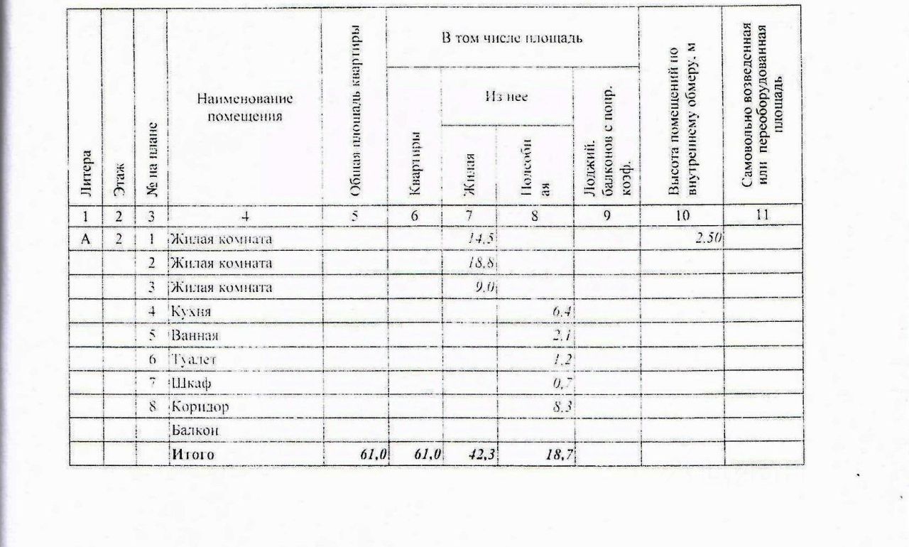 3-к кв. Архангельская область, Архангельск ул. Смольный Буян, 21 (61.0 м²)