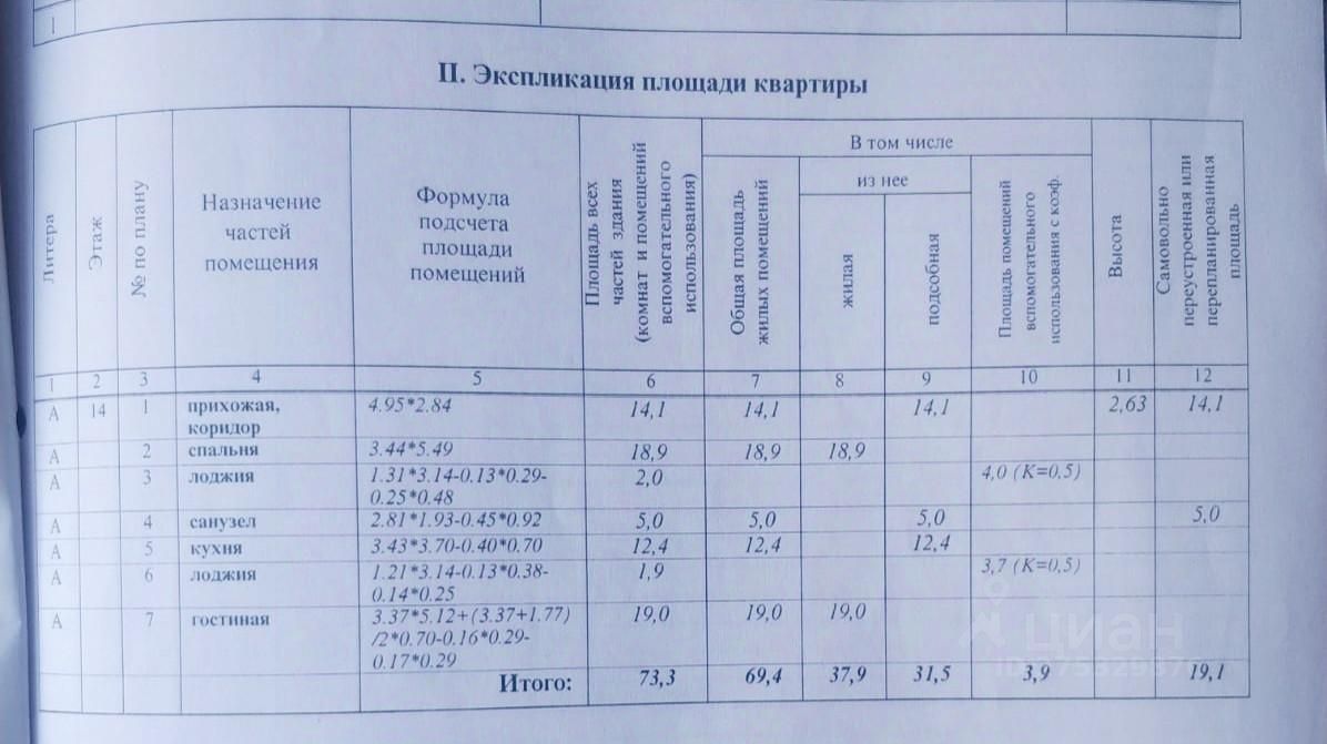 Продажа двухкомнатной квартиры 73,3м² ш. Энтузиастов, 5Б, Балашиха,  Московская область, Балашихинский район, Балашиха городской округ - база  ЦИАН, объявление 275329876