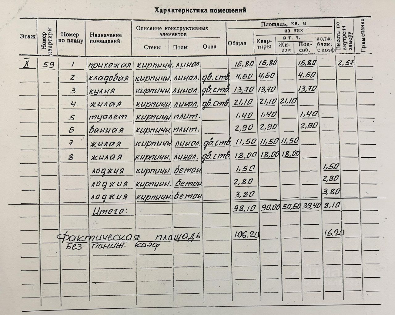 Купить квартиру вторичка в районе Ленинский в городе Чебоксары, продажа  жилья на вторичном рынке - квартиры. Найдено 474 объявления.