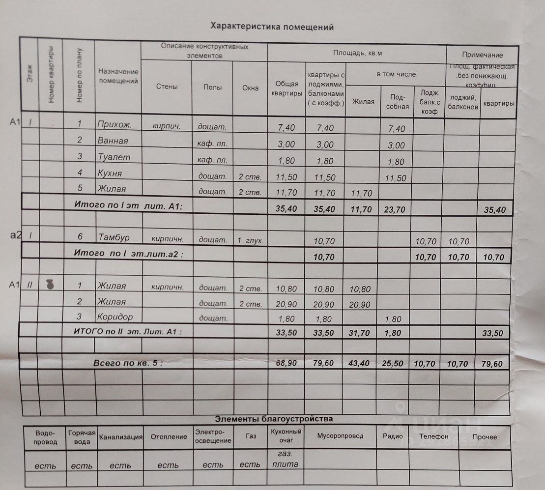 Купить трехкомнатную квартиру 79,8м² Нефтебазовская ул., 2, Чебоксары,  Чувашская респ. - база ЦИАН, объявление 291865521