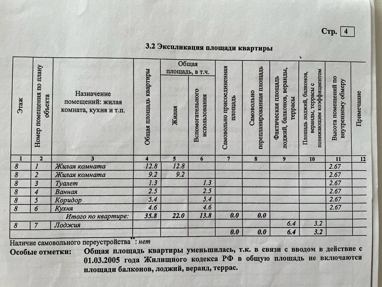 Купить 2-комнатную квартиру в микрорайоне Бабушкина в городе Челябинск,  продажа двухкомнатных квартир во вторичке и первичке на Циан. Найдено 93  объявления