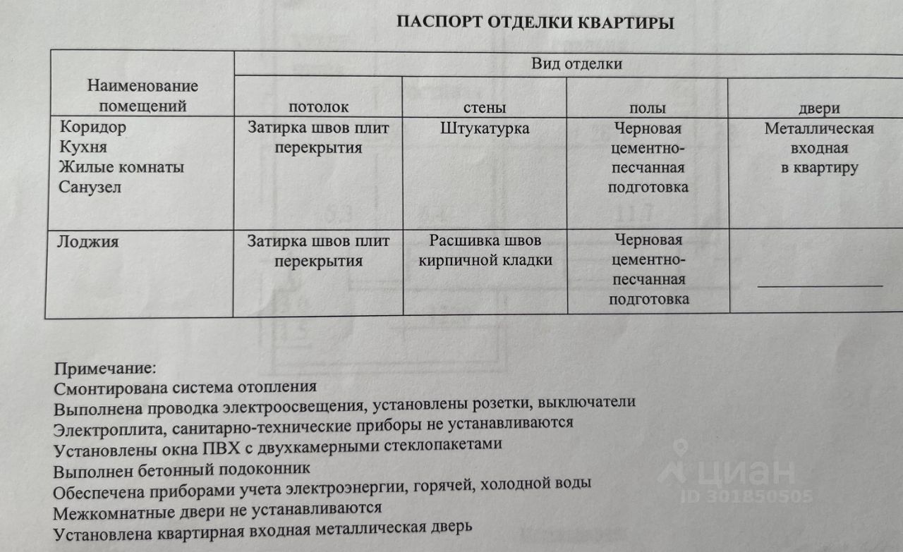 Купить 1-комнатную квартиру (вторичка) в ЖК ул. Бабушкина, 20 в Чите, цены  на вторичное жильё в ЖК ул. Бабушкина, 20. Найдено 1 объявление.