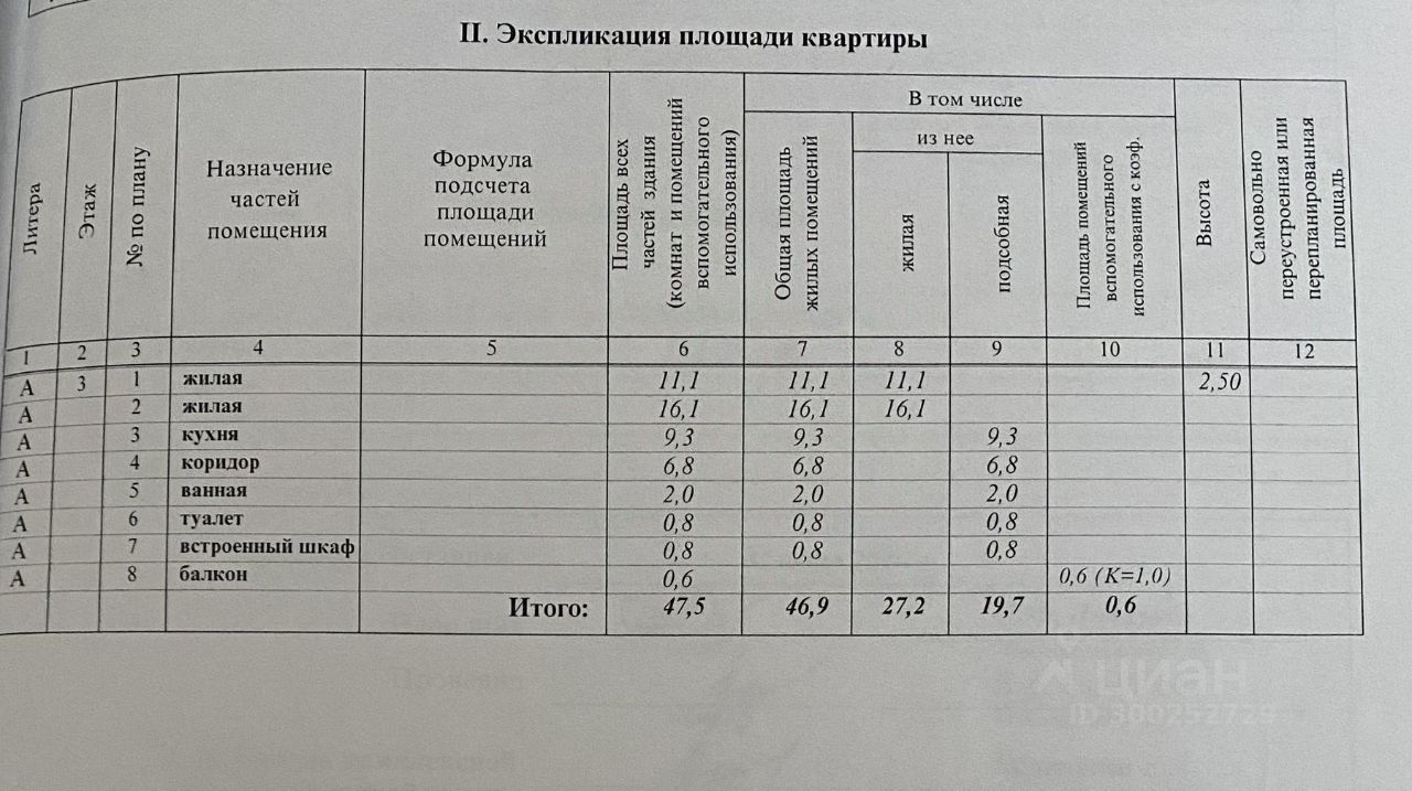 Купить квартиру на улице Восточная в городе Долгопрудный, продажа квартир  во вторичке и первичке на Циан. Найдено 3 объявления