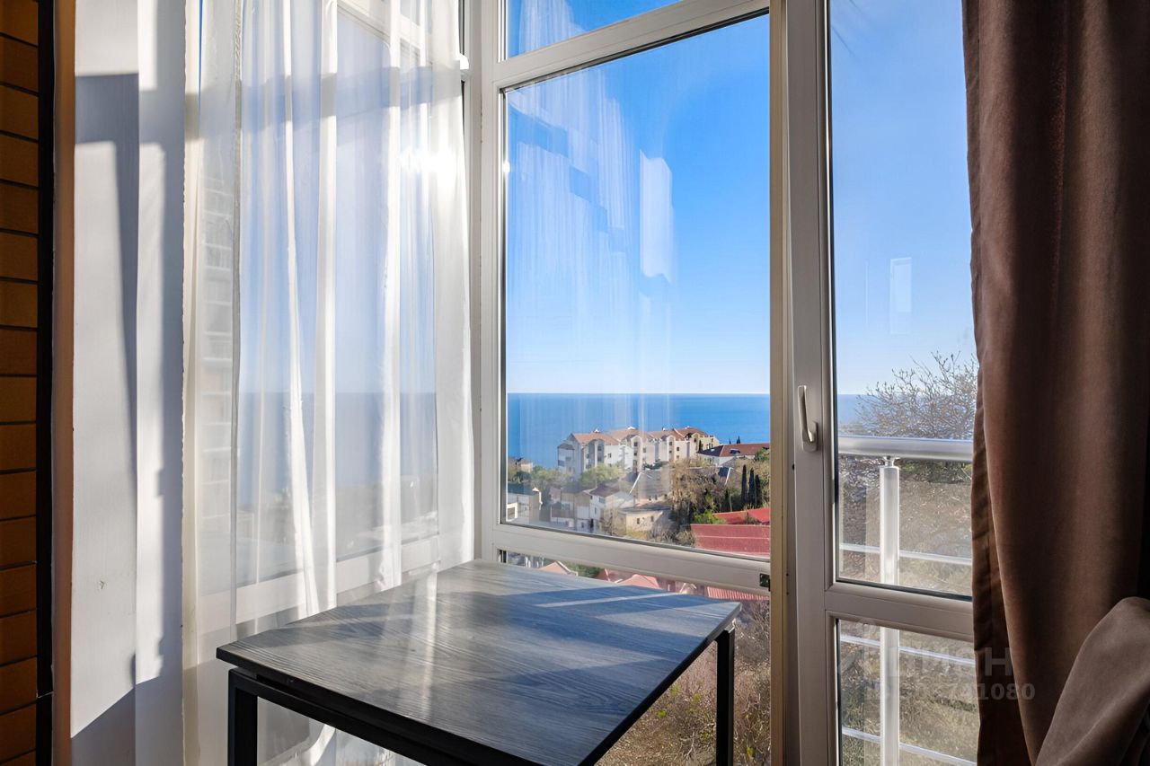 Купить Квартиру В Крыму Вторичный Рынок