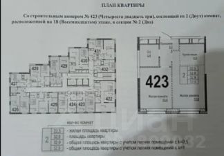 2-комн.кв., 33 м², этаж 18