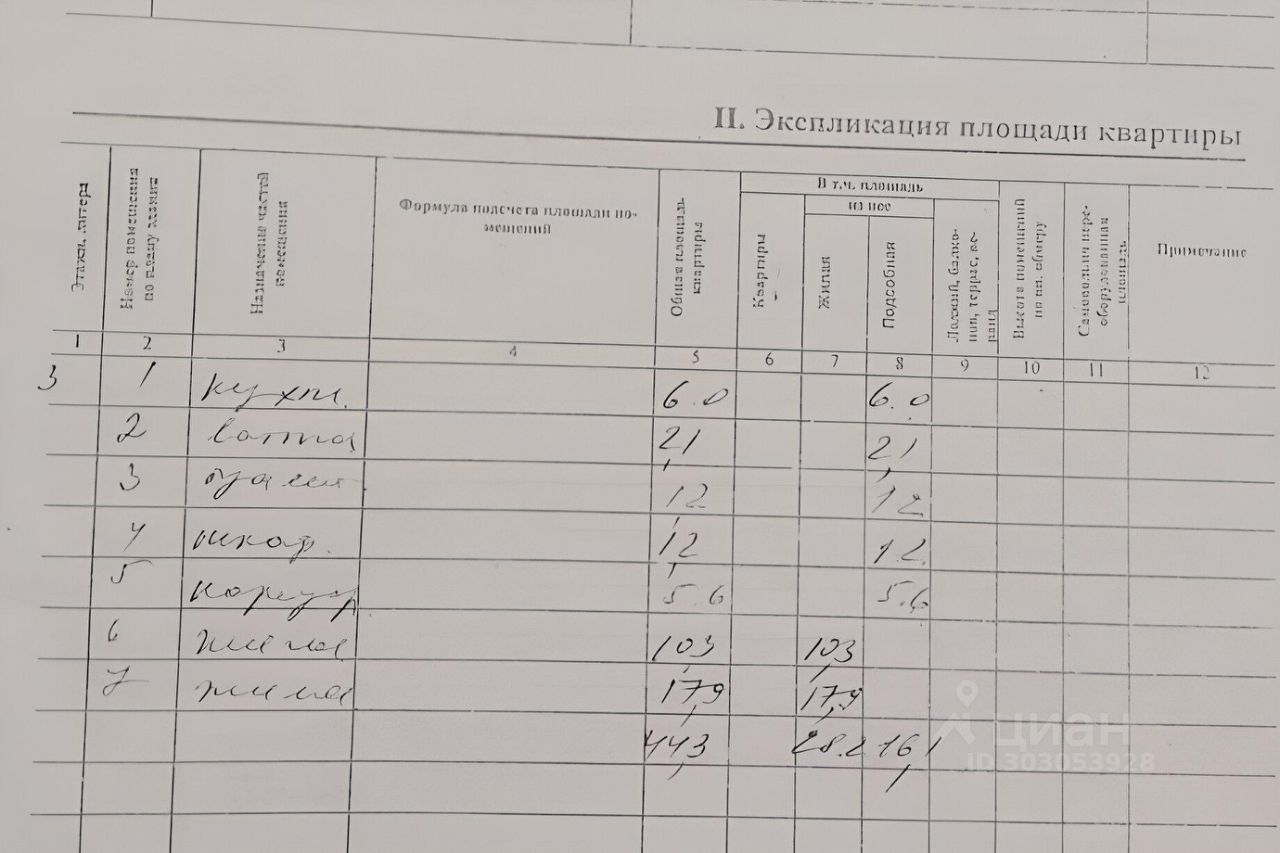 Купить 2-комнатную квартиру в ипотеку в Иркутской области, объявления о  продаже 2-комнатных квартир в ипотеку. Найдено 1 782 объявления.