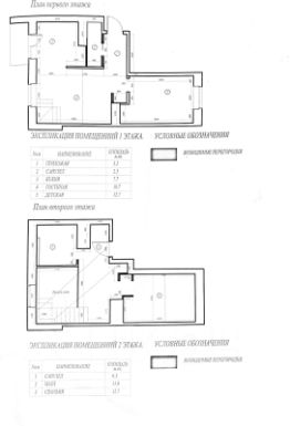 3-комн.кв., 77 м², этаж 7