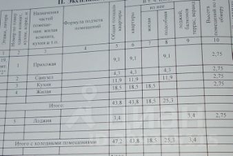 1-комн.кв., 44 м², этаж 19