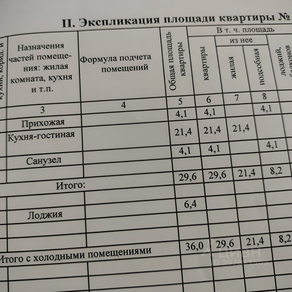 Купить квартиру-студию 36м² ул. Домбайская, 10/1к2, Краснодар,  Краснодарский край - база ЦИАН, объявление 297841503