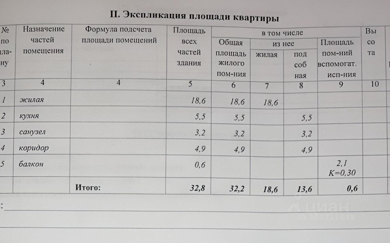 Купить 1-комнатную квартиру вторичка в микрорайоне Брусчатый в городе  Красногорск, продажа 1-комнатных квартир на вторичном рынке. Найдено 41  объявление.