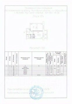 1-комн.кв., 37 м², этаж 4