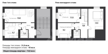 4-комн.кв., 75 м², этаж 6