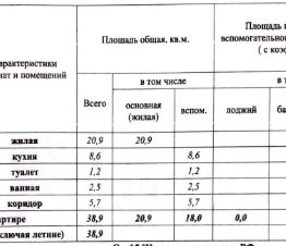 1-комн.кв., 39 м², этаж 2