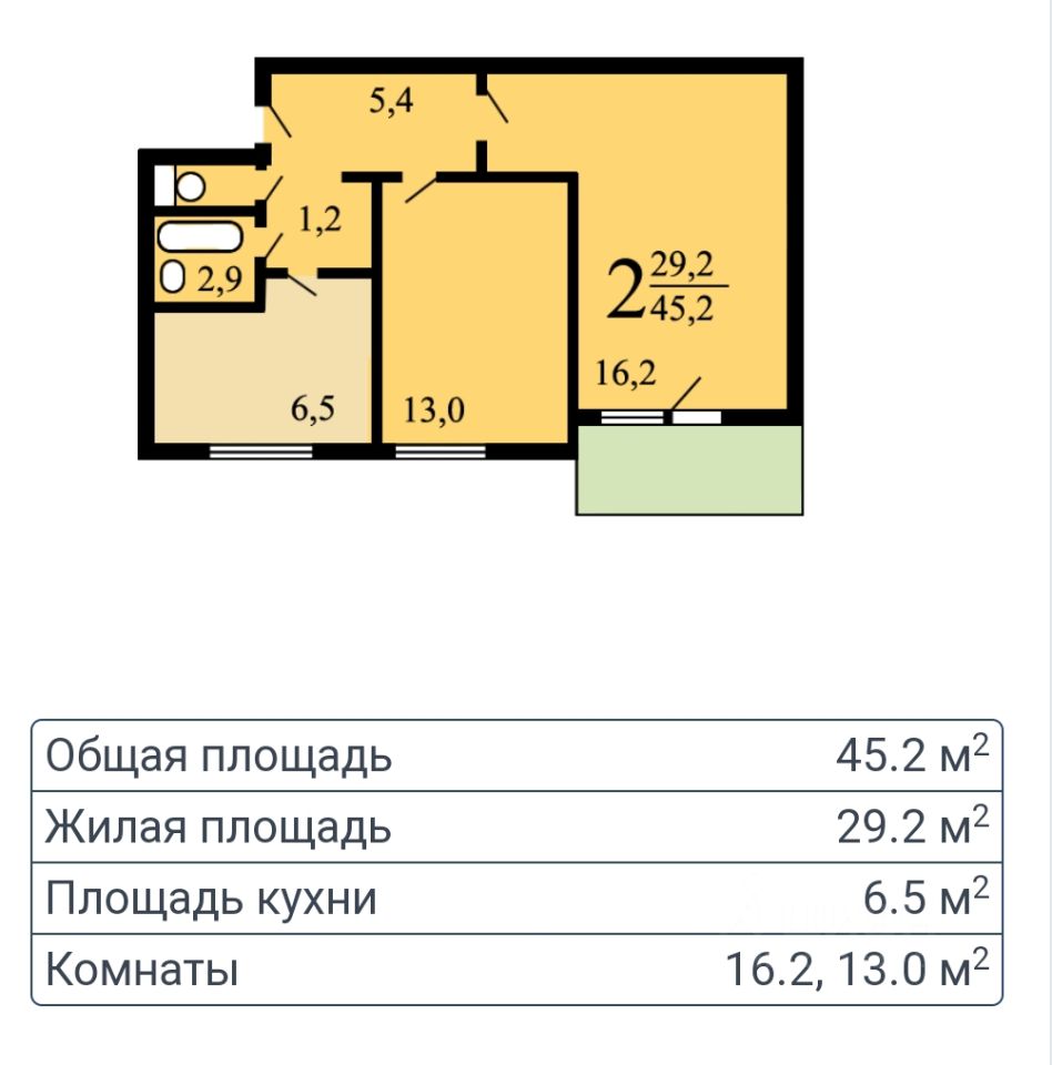 Купить двухкомнатную квартиру 45.2м² Булатниковский проезд, 14К3 ...