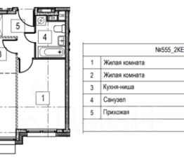 2-комн.кв., 41 м², этаж 5