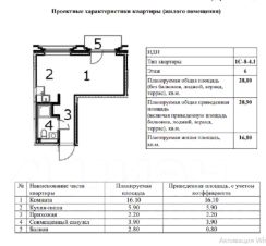 1-комн.кв., 31 м², этаж 6