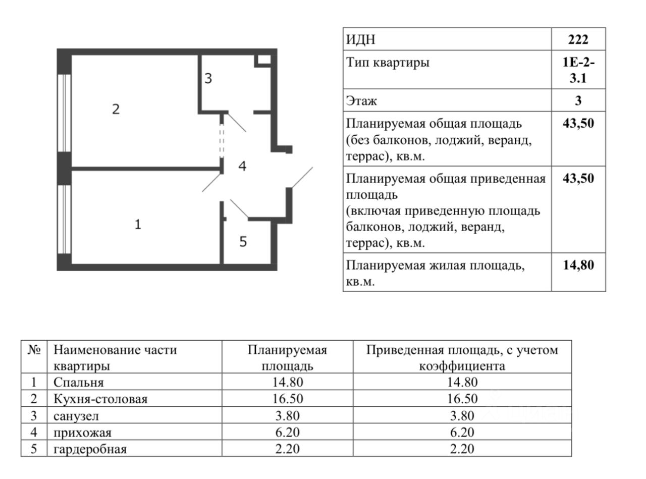 1-комн. кв., р-н Даниловский, Москва