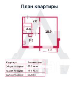 1-комн.кв., 38 м², этаж 8