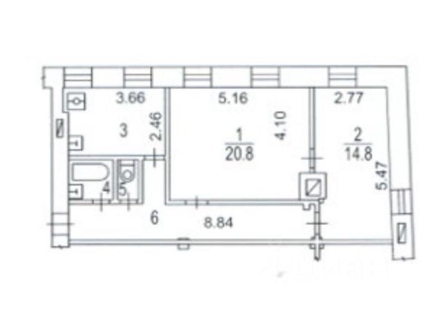 3. Оптимизация коммуникаций