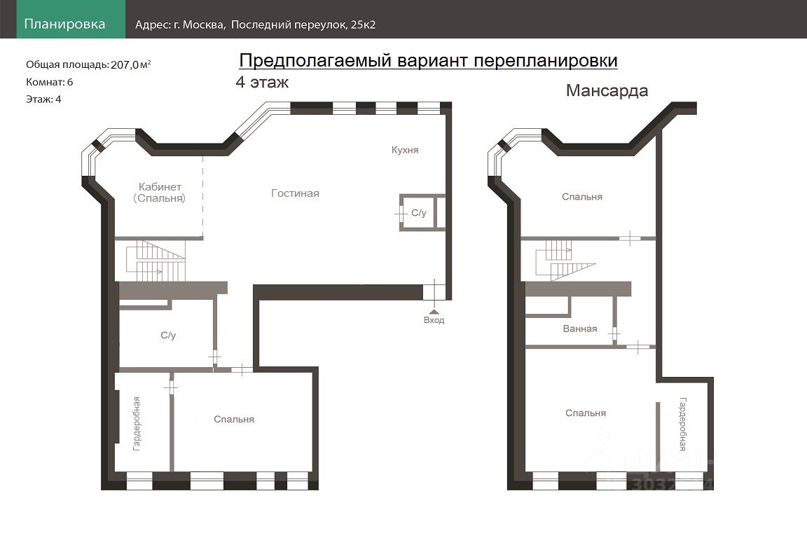 Продажа многокомнатной квартиры 207м² Последний пер., 25к2, Москва, м.  Сухаревская - база ЦИАН, объявление 303251467