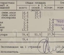 3-комн.кв., 80 м², этаж 2