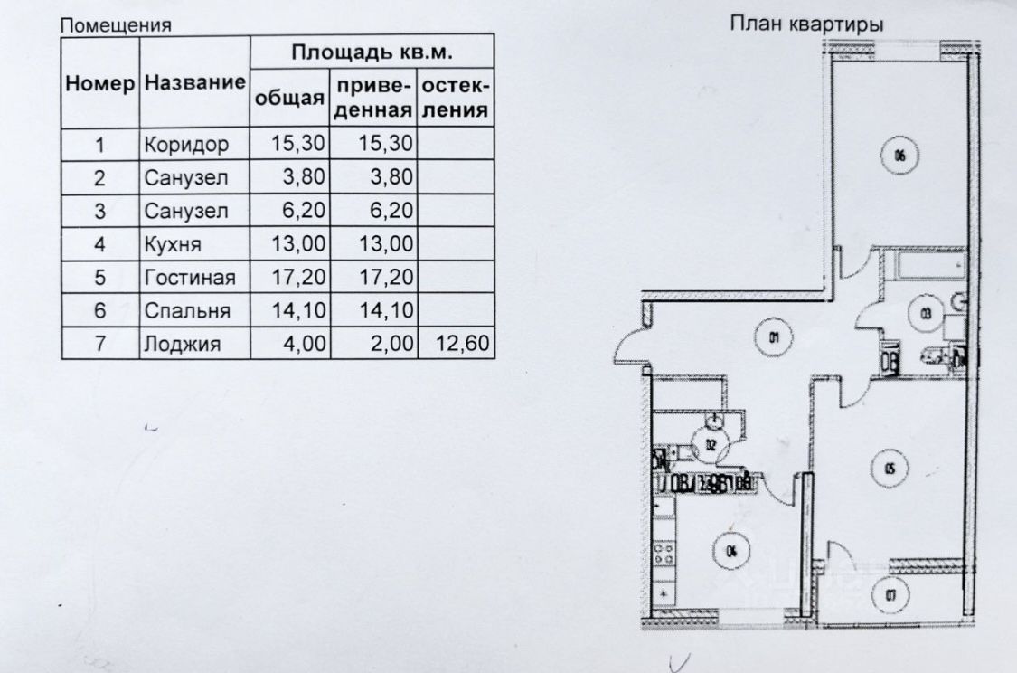 Купить квартиру в ЖК Эталон-Сити в Москве от застройщика, официальный сайт  жилого комплекса Эталон-Сити, цены на квартиры, планировки. Найдено 67  объявлений.