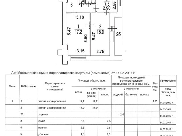 2-комн., 53,1 м², 1/14 этаж