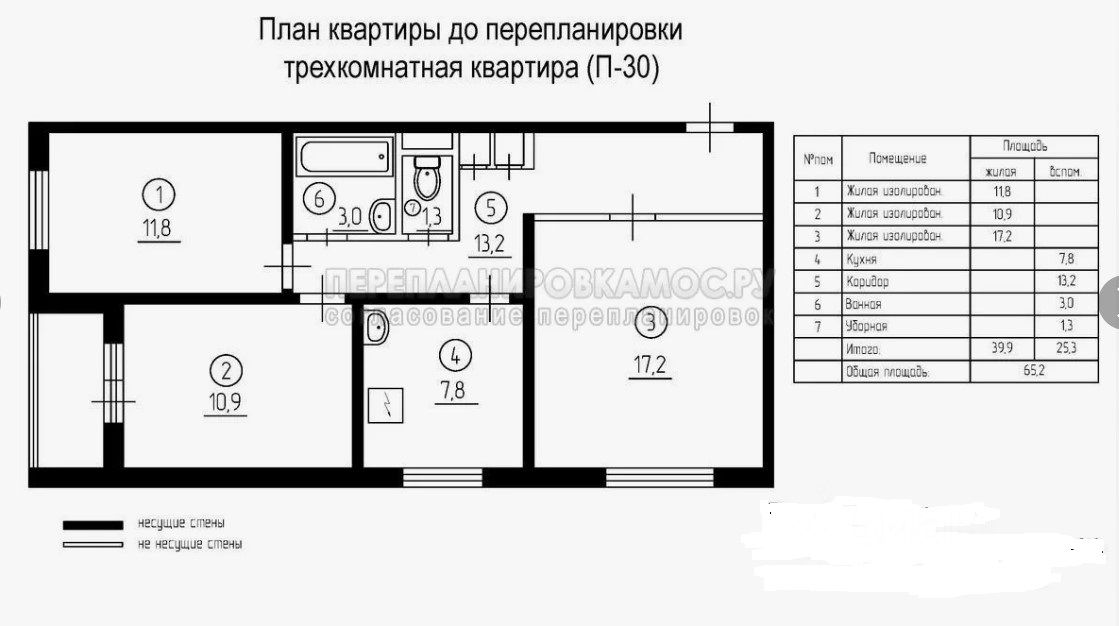 Перепланировка в типовом доме П-30 Архитектурное бюро "Аркоф"