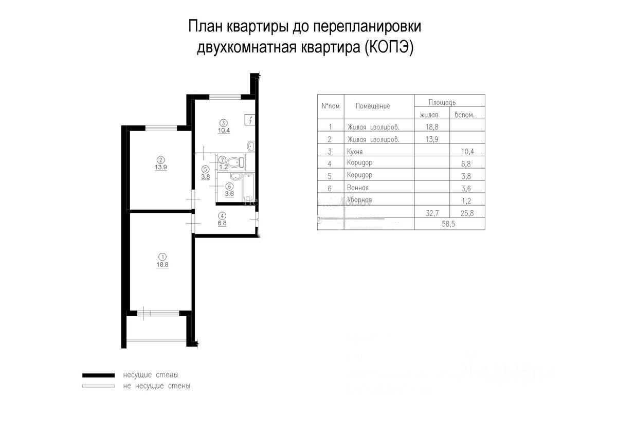 Купить 2-комнатную квартиру на улице Рудневка в Москве, продажа  двухкомнатных квартир во вторичке и первичке на Циан. Найдено 10 объявлений