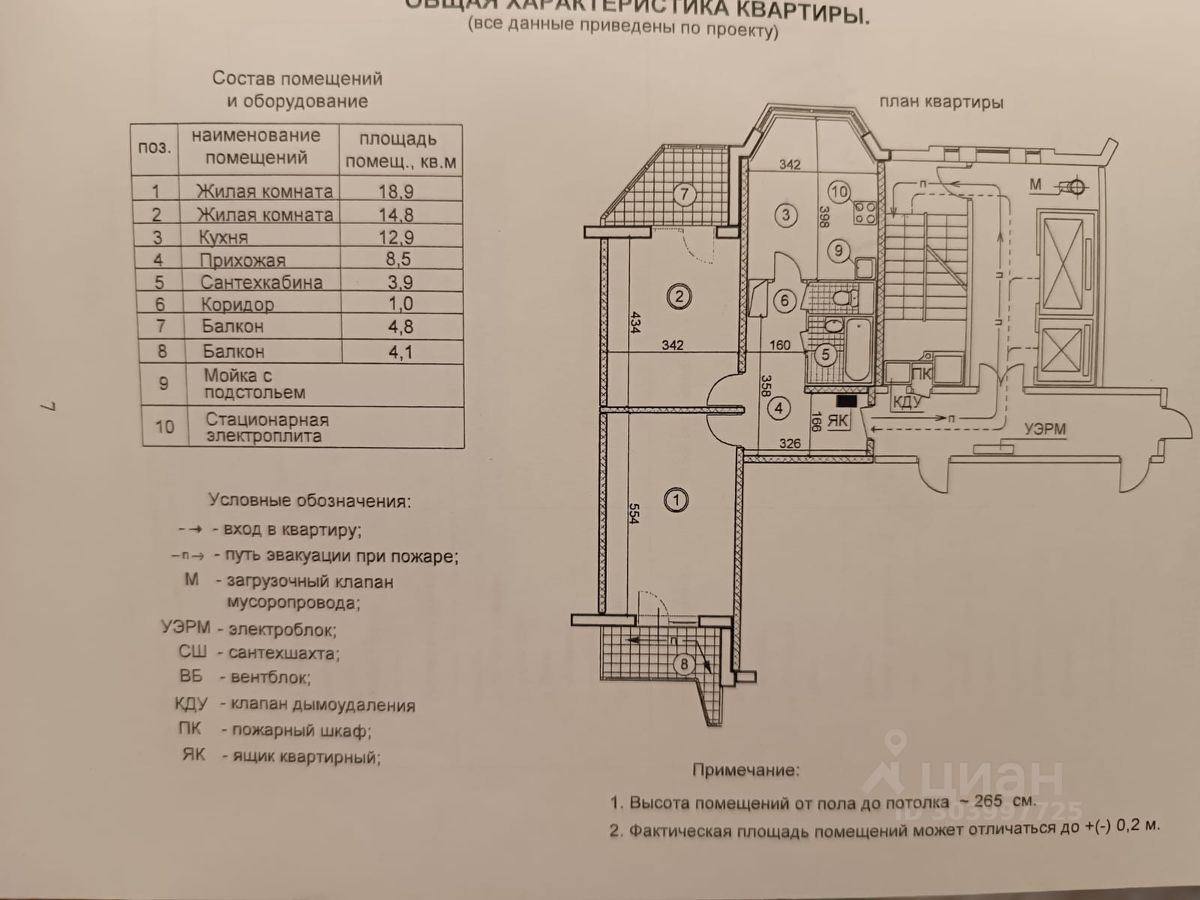 Купить двухкомнатную квартиру 58,2м² Вересковая ул., 1К1, Москва, м.  Свиблово - база ЦИАН, объявление 303997725