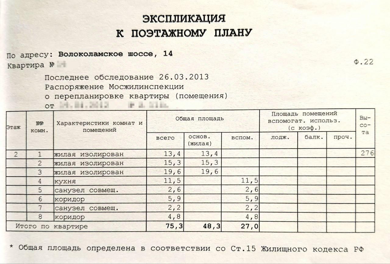 Купить трехкомнатную квартиру 75,3м² Волоколамское ш., 14, Москва, м.  Стрешнево - база ЦИАН, объявление 298662783