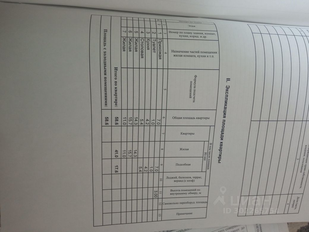 Купить квартиру на последнем этаже на улице Красногвардейская в городе Муром,  продажа квартир на последнем этаже - база объявлений Циан. Найдено 2  объявления