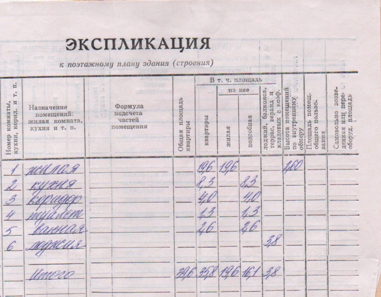 Продаю однокомнатную квартиру 35,8м² Студенческая ул., 51, Нижнекамск,  Татарстан респ., Нижнекамский район - база ЦИАН, объявление 304240409