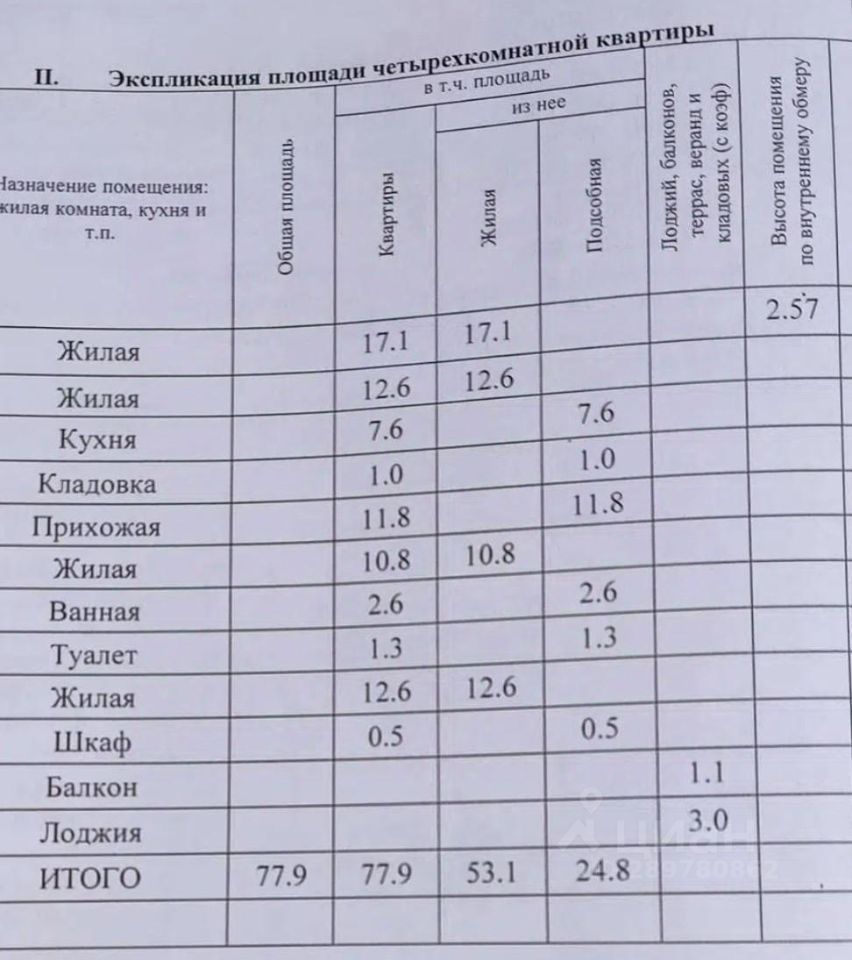 Квартиры с обменом в Новочебоксарске, возможна доплата. Найдено 5  объявлений.