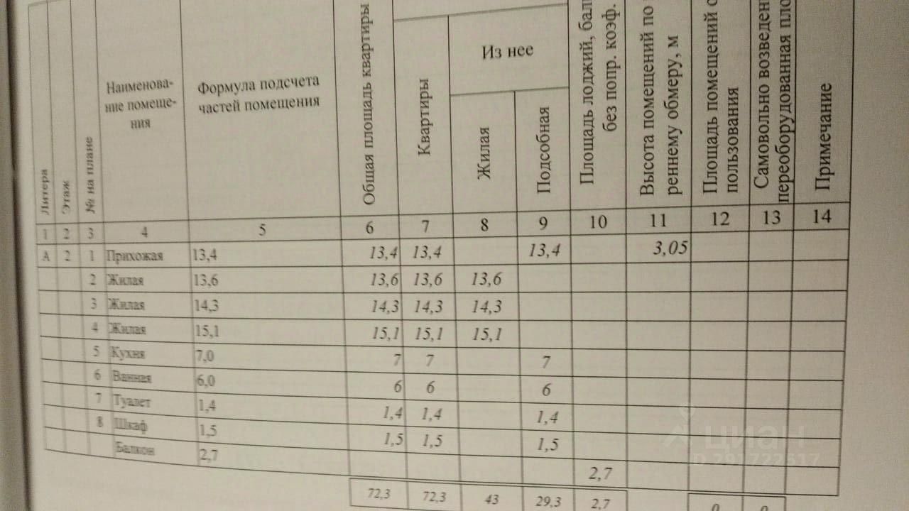 Купить квартиру в сталинском доме в Обнинске. Найдено 1 объявление.