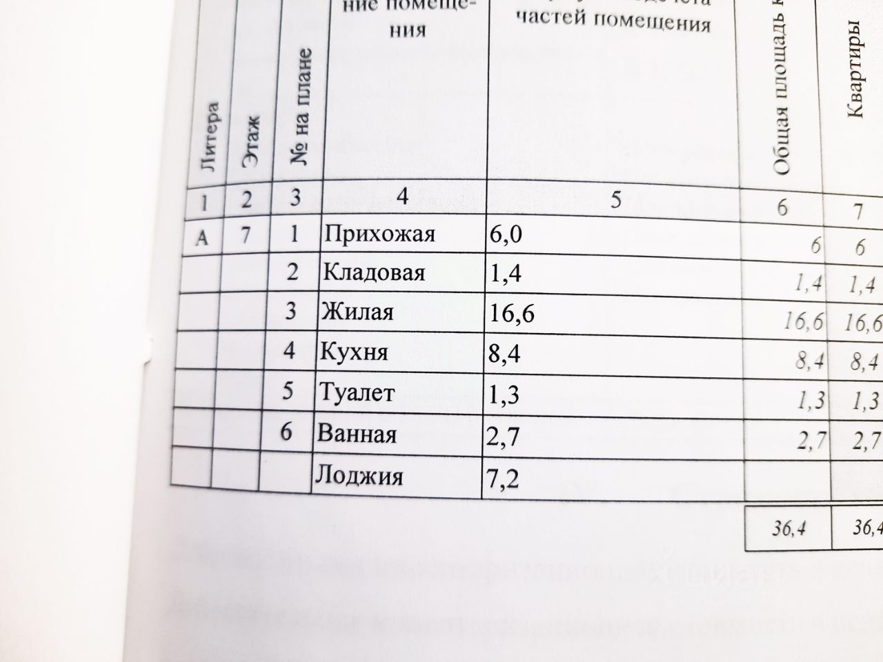 Купить квартиру без посредников в Обнинске от хозяина, продажа квартир  (вторичка) от собственника в Обнинске. Найдено 120 объявлений.