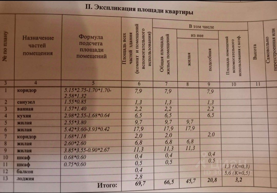 Купить 4-комнатную квартиру на улице Вокзальная в городе Одинцово, продажа  четырехкомнатных квартир во вторичке и первичке на Циан. Найдено 1  объявление