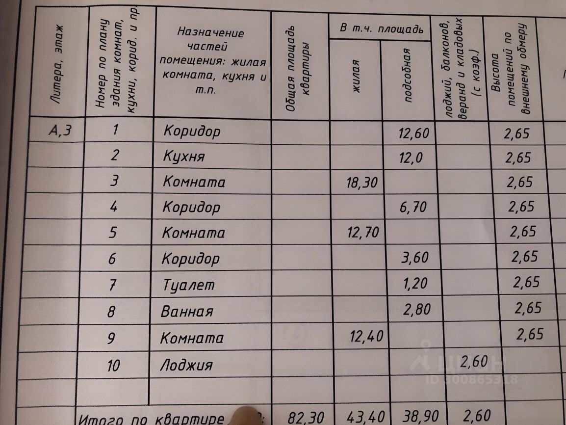 Купить 3-комнатную квартиру в микрорайоне Полет в городе Омск, продажа  трехкомнатных квартир во вторичке и первичке на Циан. Найдено 2 объявления