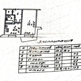 1-комн.кв., 37 м², этаж 7