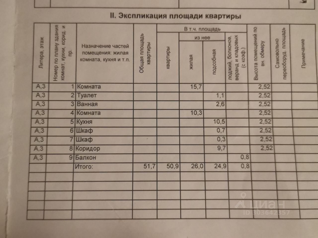 Купить квартиру на проспекте Комарова в городе Омск, продажа квартир во  вторичке и первичке на Циан. Найдено 104 объявления